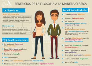 Nueva Acrópolis: Beneficios de la Filosofía